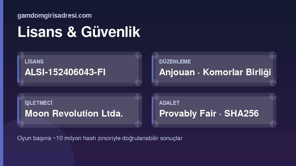 Gamdom Giriş 4 Gamdom lisans ve güvenlik bilgileri: Anjouan, provably fair