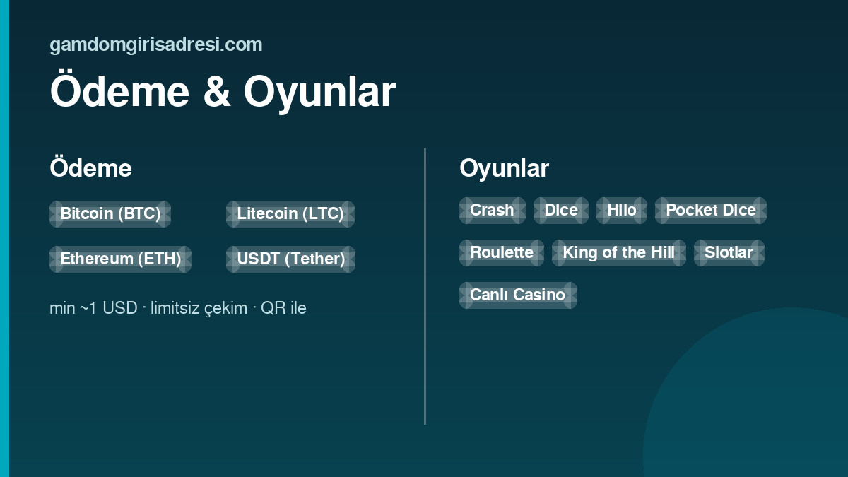 Gamdom Giriş 5 Gamdom ödeme yöntemleri ve oyunlar